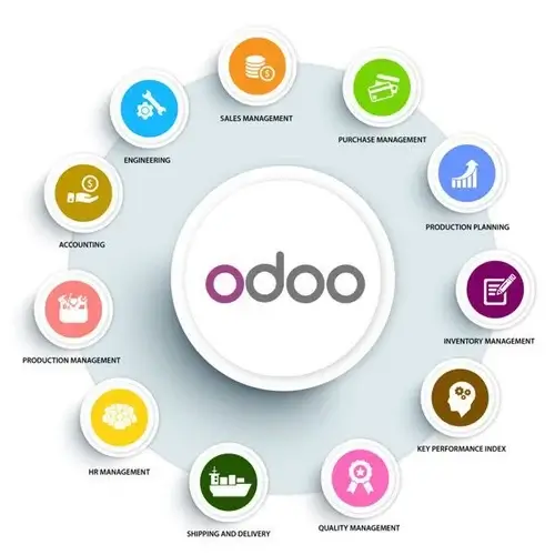 Odoo : <strong>La solution</strong> tout-en-un pour optimiser votre entreprise